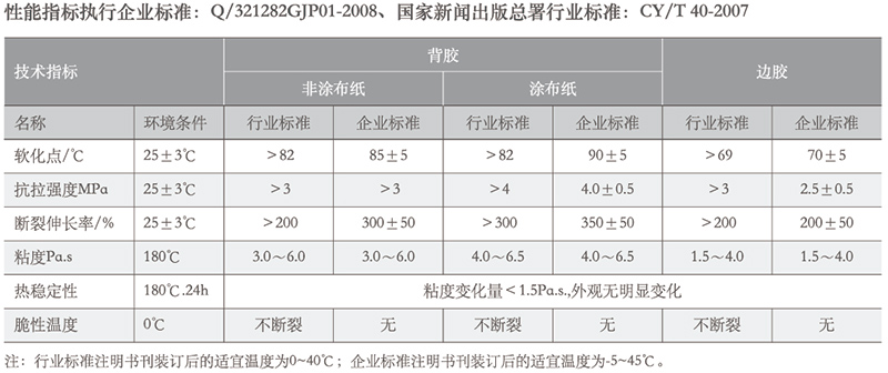 JSJ-80（普通背胶）-1.jpg