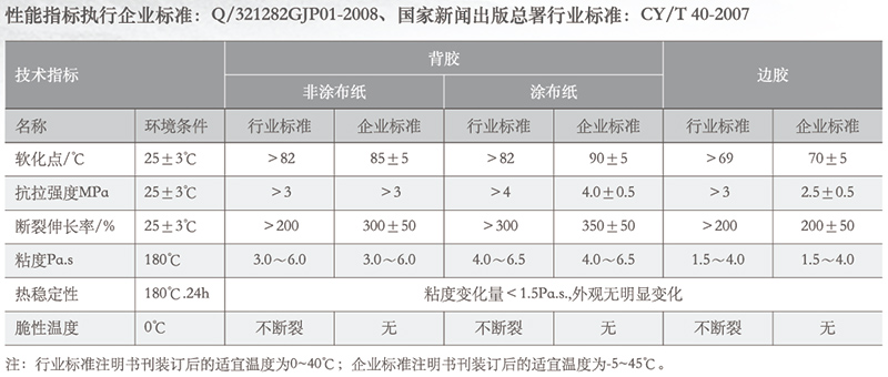 JSJ-80TC(铜板侧胶)-1.jpg