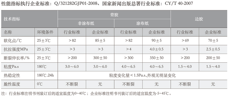 1761617505164872.jpg JSJ-80G(高速背胶)-1.jpg