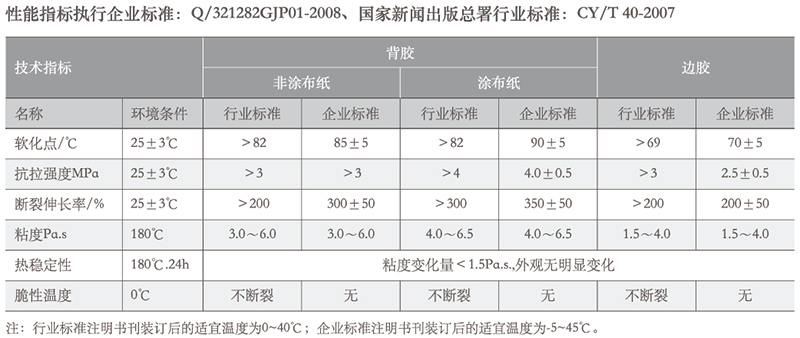 JSJ-80H(黄色背胶)-1.jpg