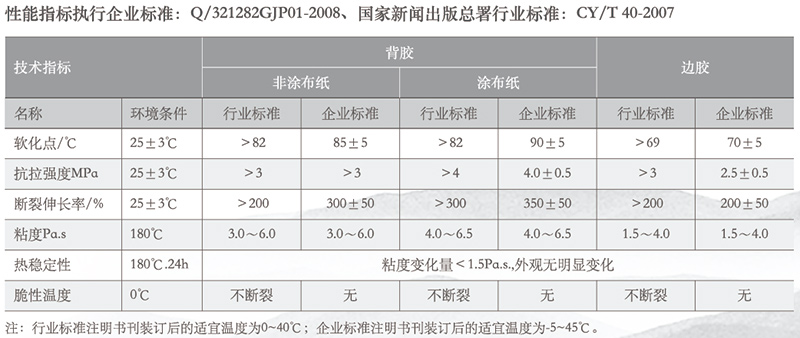 JSJ-80I(通用背胶)-1.jpg